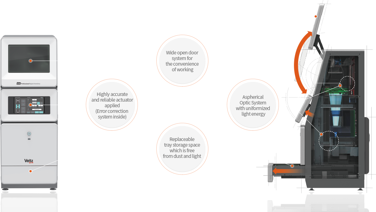 Veltz D2-120 - Высокоточный 3D Принтер 6.png
